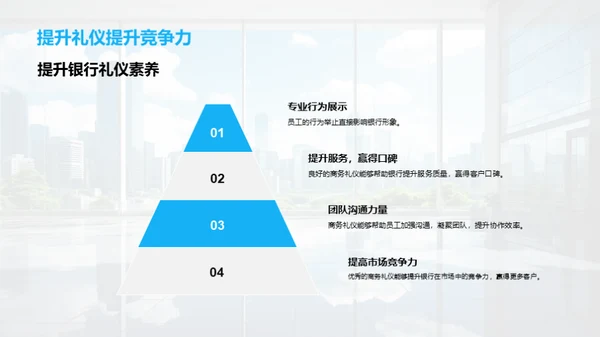 银行业商务礼仪研究