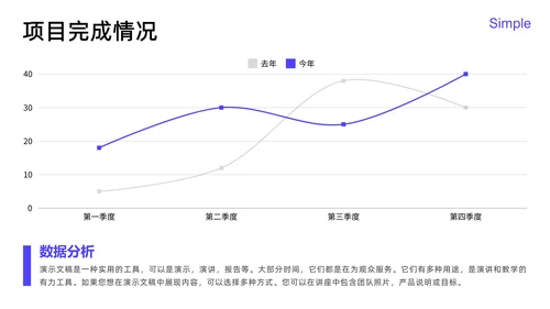 简约商务风年中总结汇报通用PPT模板