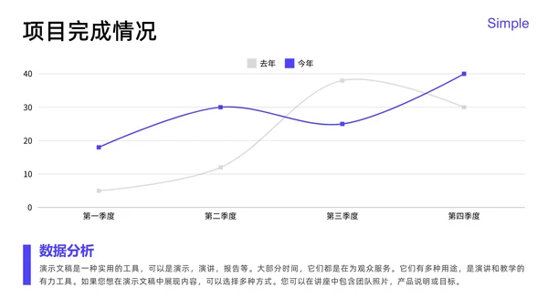 简约商务风年中总结汇报通用PPT模板