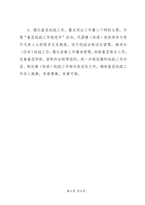 市委统战部工作计划 (4).docx