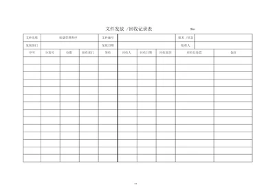 医疗器械经营企业记录表格质量记录表格