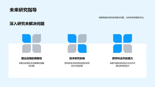 理学领域答辩攻略