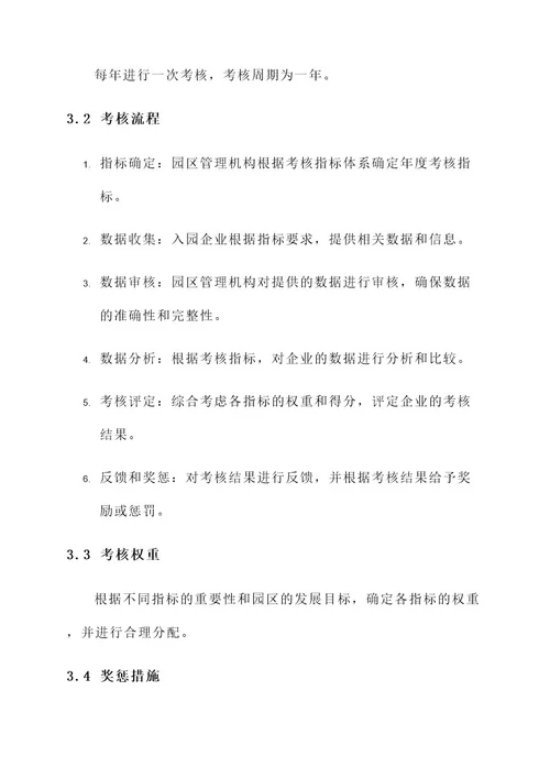 企业入园项目考核管理方案