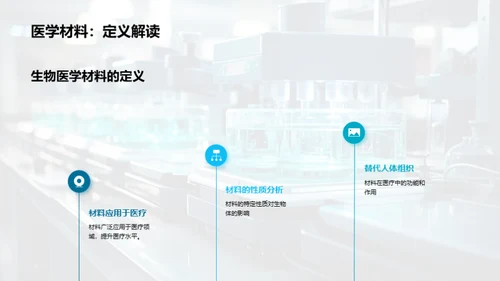 未来医疗：生物医学材料