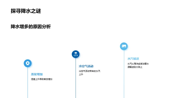 大雪节气气候解析