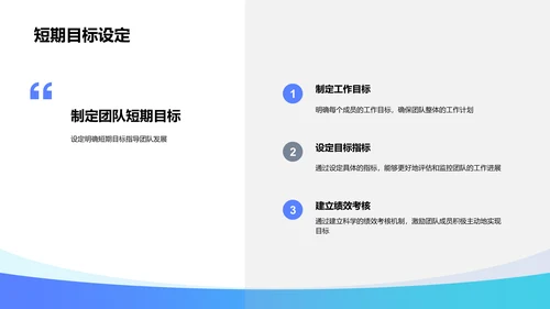 领导岗位竞聘报告