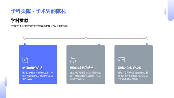 硕士开题报告
