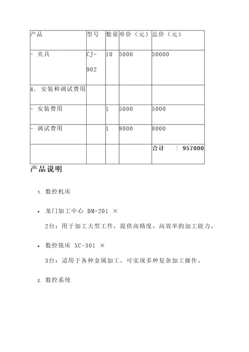 自贡四川数控产业报价单