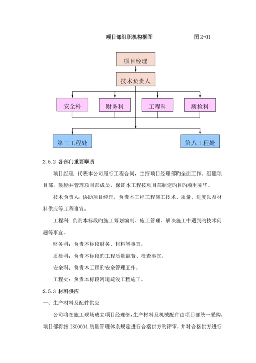 河道疏浚关键工程综合施工专题方案.docx