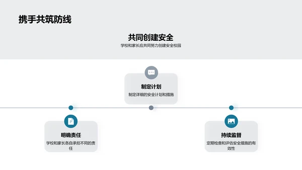 共筑校园平安墙