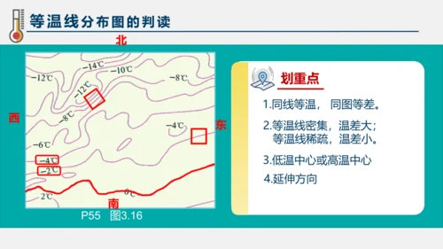 3.2 气温的变化与分布 课件(共38张PPT)2023-2024学年七年级地理上学期人教版