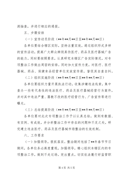 违法医疗药品及器械经营行为专项整治方案 (2).docx