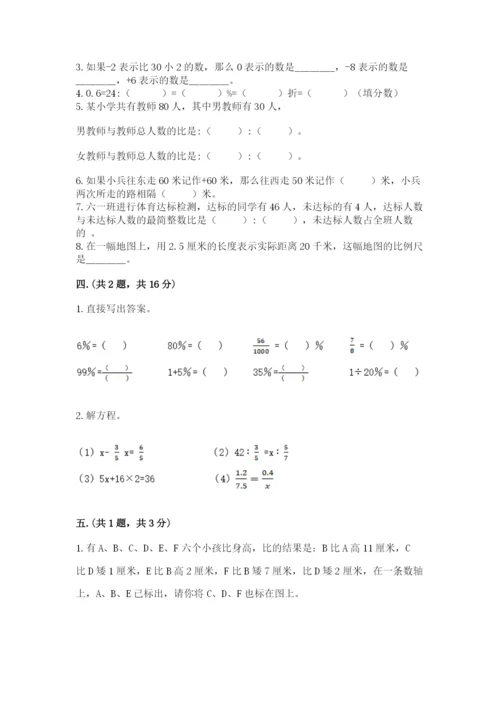 小学六年级下册数学摸底考试题及参考答案【考试直接用】.docx