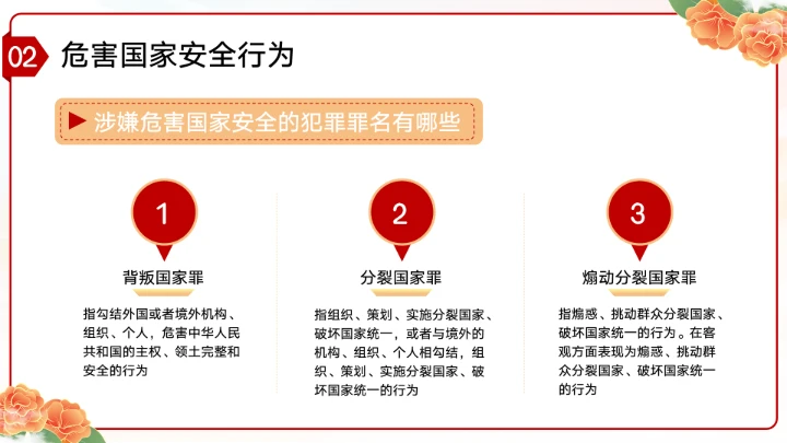 党政风国家安全教育日增强国家安全主题教育班会PPT模板