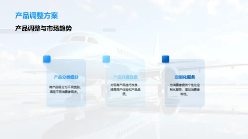 季度旅游业洞察解析