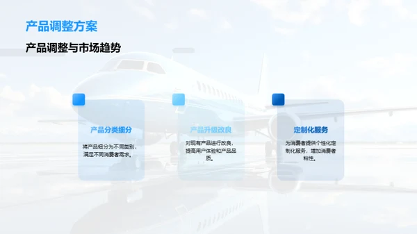 季度旅游业洞察解析