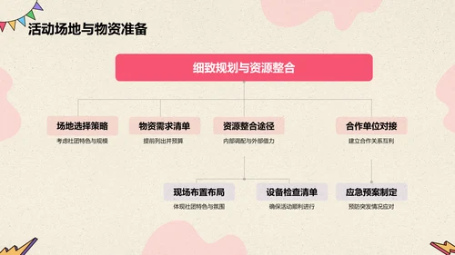 紫色色插画大学社团招新活动PPT模板