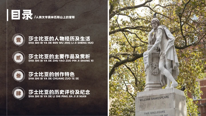 莎士比亚人物介绍知识普及PPT