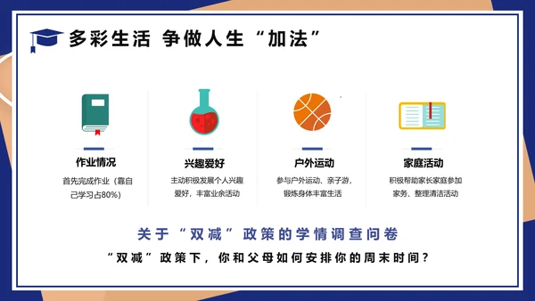 双减主题班会教育PPT动态模板