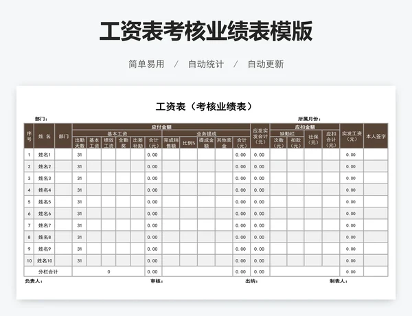 工资表考核业绩表模版
