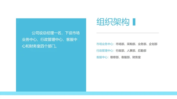 商务风新员工入职培训PPT模板