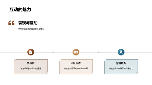 同行初中路 点滴成长记