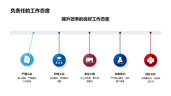 银行业务全解析