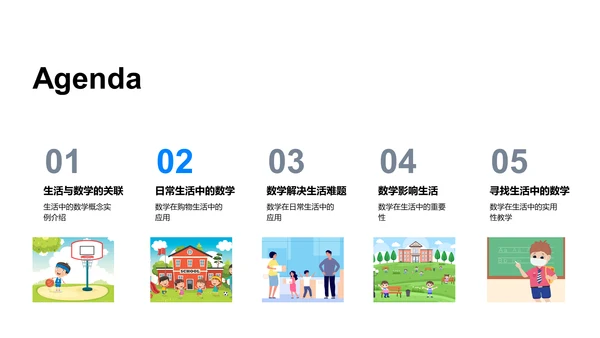 生活中的数学实践PPT模板