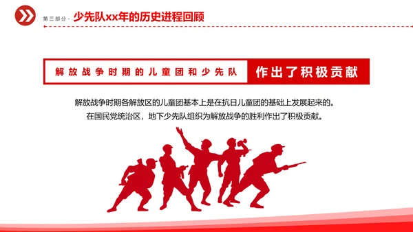 中国少先队成立红领巾教学解读PPT课件模板