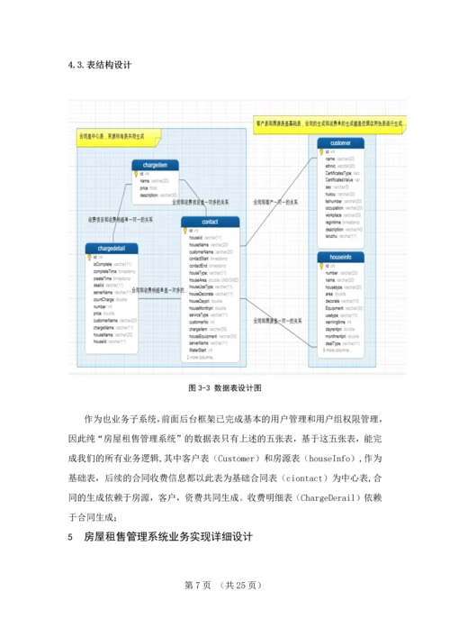 房屋租售管理系统业务实现毕业设计论文.docx