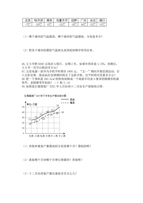 六年级小升初数学解决问题50道带答案（达标题）.docx