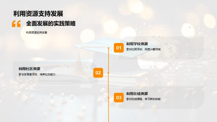 挖掘潜力：全面发展