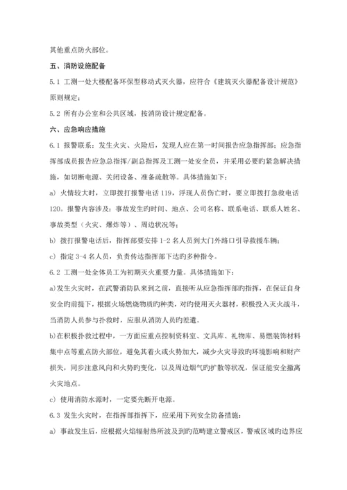 各类安全生产应急全新预案标准手册汇总.docx