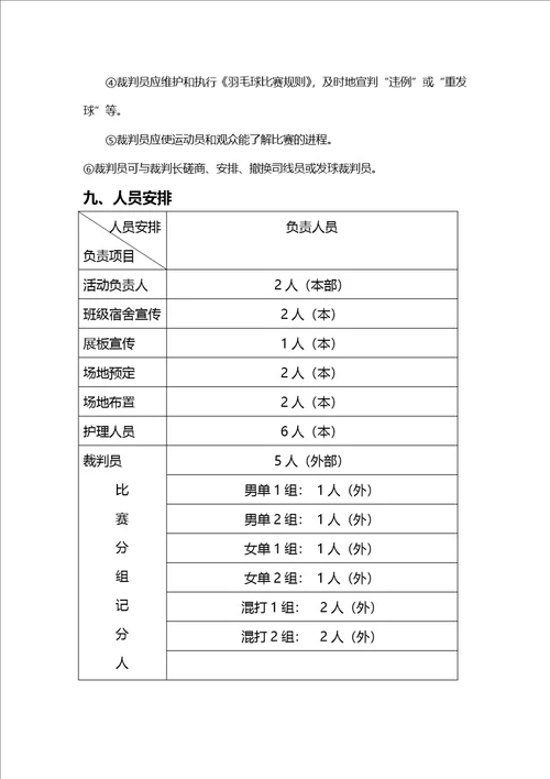 西安工程大学羽毛球比赛策划书