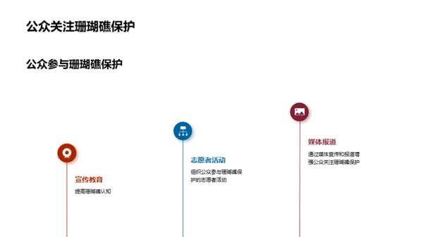 保护珊瑚礁：拯救海洋的使命