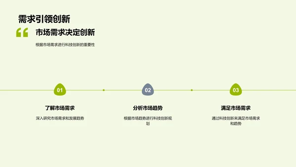 农业科技半年报告