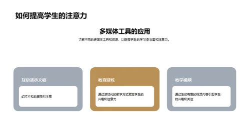 科技风教育培训教学课件PPT模板