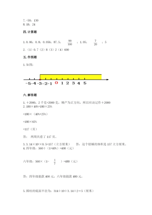 小学六年级下册数学期末卷附参考答案【考试直接用】.docx