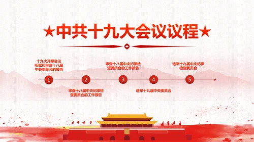 砥砺奋进继往开来十九大报告解读PPT模板