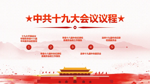 砥砺奋进继往开来十九大报告解读PPT模板