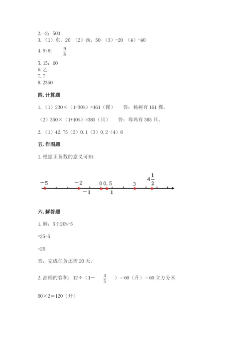 七里河区六年级下册数学期末测试卷附精品答案.docx