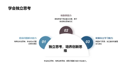 跨越中学门槛