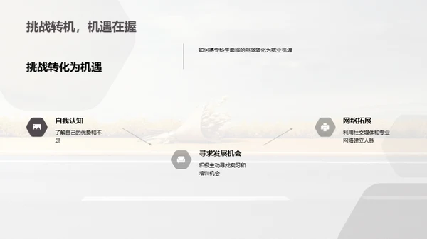 专科路向：走向职业未来
