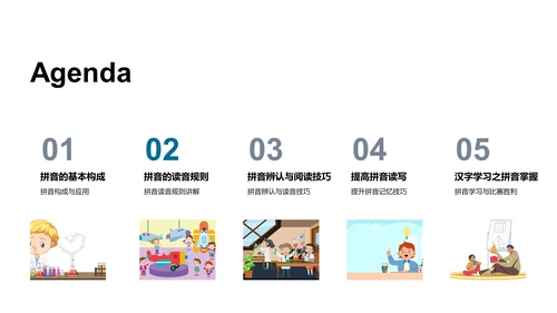 拼音知识掌握PPT模板