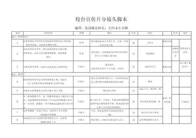 校园电视台宣传片的分镜头脚本