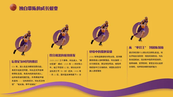 紫黄色时尚风人物简介之科比PPT模板