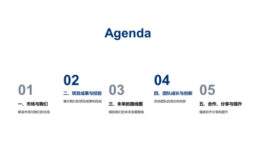 游戏产业综合回顾