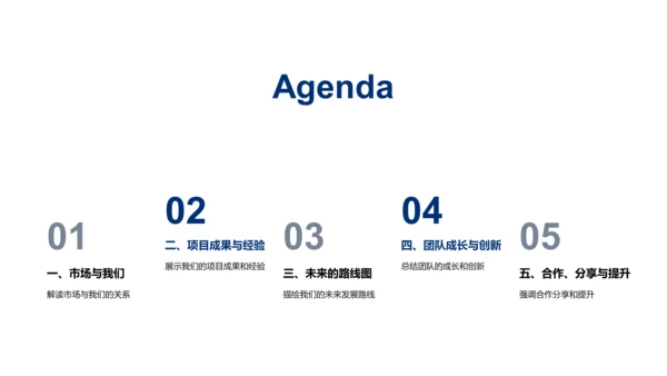 游戏产业综合回顾