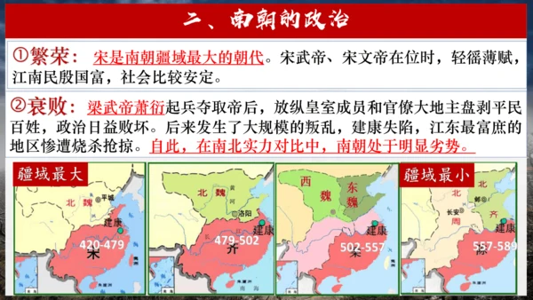 第18课 东晋南朝时期江南地区的开发  课件