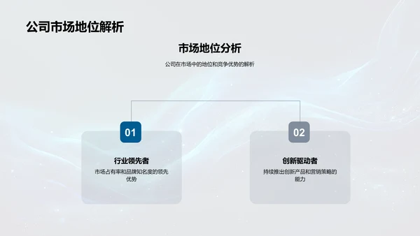 立春节气营销报告